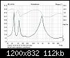 Klicke auf die Grafik fr eine grere Ansicht

Name:	MONITower Impedanz LinksRechts.jpg
Hits:	740
Gre:	112,0 KB
ID:	67303