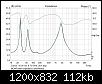 Klicke auf die Grafik fr eine grere Ansicht

Name:	MONITower Impedanz LinksRechts.jpg
Hits:	97
Gre:	112,0 KB
ID:	67303