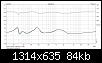 Klicke auf die Grafik fr eine grere Ansicht

Name:	Oha Impedanz LinksRechts.jpg
Hits:	93
Gre:	84,4 KB
ID:	67307