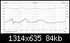 Klicke auf die Grafik fr eine grere Ansicht

Name:	Oha Impedanz LinksRechts.jpg
Hits:	742
Gre:	84,4 KB
ID:	67307