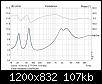 Klicke auf die Grafik fr eine grere Ansicht

Name:	Viisab Impedanz LinksRechts.jpg
Hits:	750
Gre:	106,5 KB
ID:	67311
