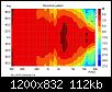 Klicke auf die Grafik fr eine grere Ansicht

Name:	M-L-W-R Directivity.jpg
Hits:	45
Gre:	111,7 KB
ID:	67343