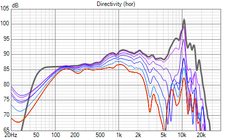 Name:  TT.PNG
Hits: 1975
Gre:  41,1 KB