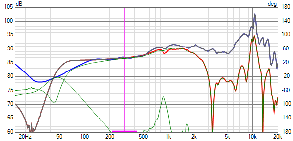 Name:  Merge.PNG
Hits: 1980
Gre:  35,8 KB