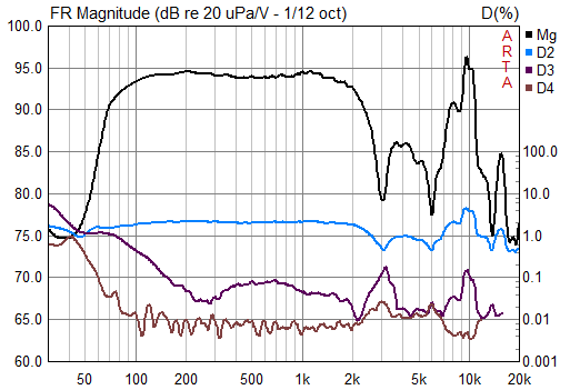 Name:  FG_Nahfeld_TMT.PNG
Hits: 682
Gre:  24,2 KB