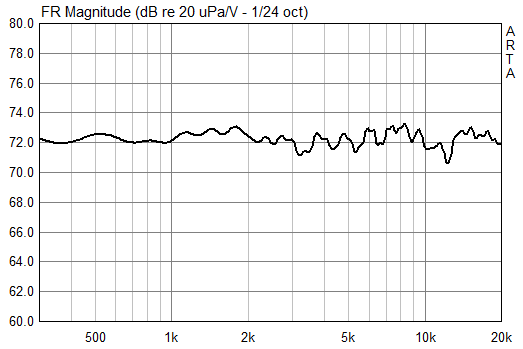 Name:  FG_gated.PNG
Hits: 819
Gre:  16,9 KB