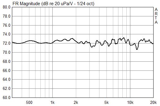 Name:  FG_gated.PNG
Hits: 1122
Gre:  16,9 KB