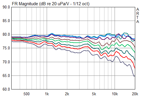 Name:  FG_Winkel_1_-2cm.PNG
Hits: 786
Gre:  18,3 KB