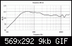 Klicke auf die Grafik fr eine grere Ansicht

Name:	HF99.gif
Hits:	107
Gre:	8,7 KB
ID:	68236