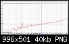 Klicke auf die Grafik fr eine grere Ansicht

Name:	L+R +ShortCut-gemessen.png
Hits:	78
Gre:	40,2 KB
ID:	68502
