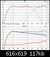 Klicke auf die Grafik fr eine grere Ansicht

Name:	Trennung2500Hz.png
Hits:	105
Gre:	117,3 KB
ID:	68718