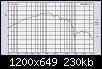 Klicke auf die Grafik fr eine grere Ansicht

Name:	20210906100218_Figure-11-BDNC-Glass-Flat-Diaphragm-Woofer.jpg
Hits:	382
Gre:	230,1 KB
ID:	68796