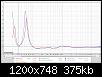 Klicke auf die Grafik fr eine grere Ansicht

Name:	REW-Ephedra-L-R-mitWeiche.jpg
Hits:	105
Gre:	374,9 KB
ID:	68810