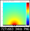 Klicke auf die Grafik fr eine grere Ansicht

Name:	500 Hz.png
Hits:	52
Gre:	34,4 KB
ID:	69088