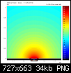 Klicke auf die Grafik fr eine grere Ansicht

Name:	500 Hz.png
Hits:	19
Gre:	34,4 KB
ID:	69088
