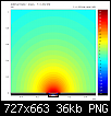 Klicke auf die Grafik fr eine grere Ansicht

Name:	1000 Hz.png
Hits:	14
Gre:	35,5 KB
ID:	69089
