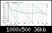 Klicke auf die Grafik fr eine grere Ansicht

Name:	Unbenannt.png
Hits:	42
Gre:	36,4 KB
ID:	69124