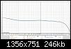 Klicke auf die Grafik fr eine grere Ansicht

Name:	EAR824 L- U1-S4A.jpg
Hits:	51
Gre:	246,3 KB
ID:	69178