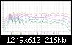 Klicke auf die Grafik fr eine grere Ansicht

Name:	Winkelmessung Soli 0 15 30 45 60 mit genderter filter im Mittelton.jpg
Hits:	128
Gre:	215,6 KB
ID:	69184