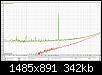Klicke auf die Grafik fr eine grere Ansicht

Name:	EAR834 noise - ECC83 BTBselect.jpg
Hits:	54
Gre:	341,8 KB
ID:	69253