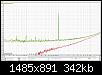 Klicke auf die Grafik fr eine grere Ansicht

Name:	EAR834 noise - ECC83 BTBselect.jpg
Hits:	20
Gre:	341,8 KB
ID:	69253