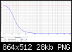 Klicke auf die Grafik fr eine grere Ansicht

Name:	3.png
Hits:	52
Gre:	28,5 KB
ID:	69399