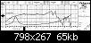 Klicke auf die Grafik fr eine grere Ansicht

Name:	17m18_courbe_4ohms.jpeg
Hits:	57
Gre:	64,5 KB
ID:	69518