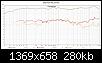 Klicke auf die Grafik fr eine grere Ansicht

Name:	Seas Klirr K2 und K3.jpg
Hits:	187
Gre:	280,1 KB
ID:	69583