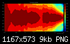 Klicke auf die Grafik fr eine grere Ansicht

Name:	Directivity nicht normiert.png
Hits:	67
Gre:	8,8 KB
ID:	69613