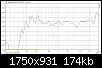Klicke auf die Grafik fr eine grere Ansicht

Name:	6,8 ungefenstert 1-6 smoothing.jpg
Hits:	88
Gre:	173,7 KB
ID:	69673