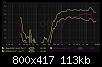 Klicke auf die Grafik fr eine grere Ansicht

Name:	Mic Test Bild 2.jpg
Hits:	169
Gre:	112,7 KB
ID:	69723