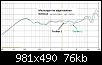 Klicke auf die Grafik fr eine grere Ansicht

Name:	Vergleich Treiber - im abgerundeten Gehuse.jpg
Hits:	79
Gre:	76,3 KB
ID:	69870