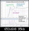 Klicke auf die Grafik fr eine grere Ansicht

Name:	TT-Simulation mit AJ-Horn.jpg
Hits:	74
Gre:	95,4 KB
ID:	70003