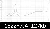 Klicke auf die Grafik fr eine grere Ansicht

Name:	Impedanz.jpg
Hits:	75
Gre:	126,6 KB
ID:	70005