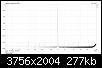 Klicke auf die Grafik fr eine grere Ansicht

Name:	Focus4i4_Spectrum 1kHz_Treiber 4_2022.jpg
Hits:	174
Gre:	277,4 KB
ID:	70077