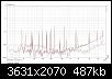 Klicke auf die Grafik fr eine grere Ansicht

Name:	Focus_ASIO_Klirr-Einkanal_Prozent.jpg
Hits:	169
Gre:	487,0 KB
ID:	70079