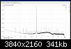 Klicke auf die Grafik fr eine grere Ansicht

Name:	MOTU M2_ASIO_Spectrum 1kHz_Treiber 4_2022.jpg
Hits:	186
Gre:	341,2 KB
ID:	70083