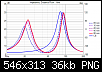 Klicke auf die Grafik fr eine grere Ansicht

Name:	Impedance Distance Floor - Vent.png
Hits:	74
Gre:	35,6 KB
ID:	70236