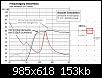 Klicke auf die Grafik fr eine grere Ansicht

Name:	Boxsim-Simu Vorkondensator.jpg
Hits:	95
Gre:	153,1 KB
ID:	70239