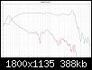 Klicke auf die Grafik fr eine grere Ansicht

Name:	Nahfeld PM und TT.jpg
Hits:	96
Gre:	388,4 KB
ID:	70312