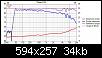 Klicke auf die Grafik fr eine grere Ansicht

Name:	Ava 0.3 - neue Nahfeldmessungen Power+DI.jpg
Hits:	98
Gre:	33,8 KB
ID:	70366