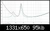 Klicke auf die Grafik fr eine grere Ansicht

Name:	Imp ohne Hp, 150 F HP.jpg
Hits:	15
Gre:	94,5 KB
ID:	70479