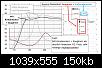 Klicke auf die Grafik fr eine grere Ansicht

Name:	Boxsim-Modell mit Kondens+Saugkreis mit Erl..jpg
Hits:	66
Gre:	150,4 KB
ID:	70481