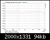 Klicke auf die Grafik fr eine grere Ansicht

Name:	Box1_1m_HoeHT.png
Hits:	54
Gre:	94,1 KB
ID:	70723