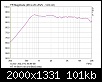Klicke auf die Grafik fr eine grere Ansicht

Name:	HT1u2_1m.png
Hits:	51
Gre:	100,9 KB
ID:	70725