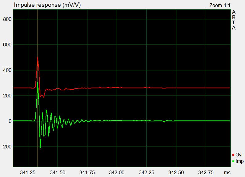 Klicke auf die Grafik für eine größere Ansicht
Name: HT_Saugkreis_Impuls.JPG
Hits: 1213
Größe: 55,1 KB
ID: 70736