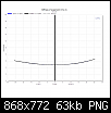 Klicke auf die Grafik fr eine grere Ansicht

Name:	Bildschirmfoto 2023-06-28 um 20.32.27.png
Hits:	109
Gre:	62,7 KB
ID:	70865
