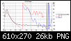 Klicke auf die Grafik fr eine grere Ansicht

Name:	Hattis Multizelle GD+Phase.png
Hits:	68
Gre:	26,2 KB
ID:	70930