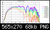 Klicke auf die Grafik fr eine grere Ansicht

Name:	Hattis Multizelle Directivity (hor).png
Hits:	96
Gre:	68,0 KB
ID:	70931