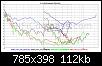 Klicke auf die Grafik fr eine grere Ansicht

Name:	Bliesma M74B + T25B THD.jpg
Hits:	108
Gre:	111,6 KB
ID:	71176